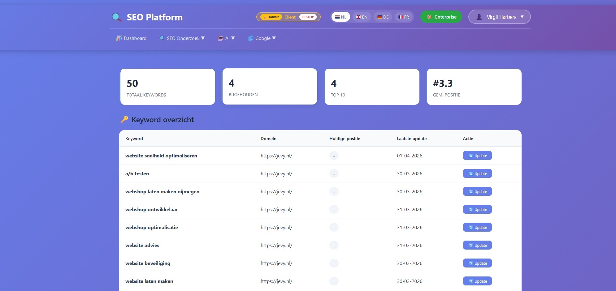 Rank Tracker Dashboard