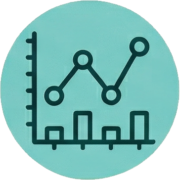 Historische data grafieken